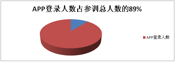 yidong3.bmp
